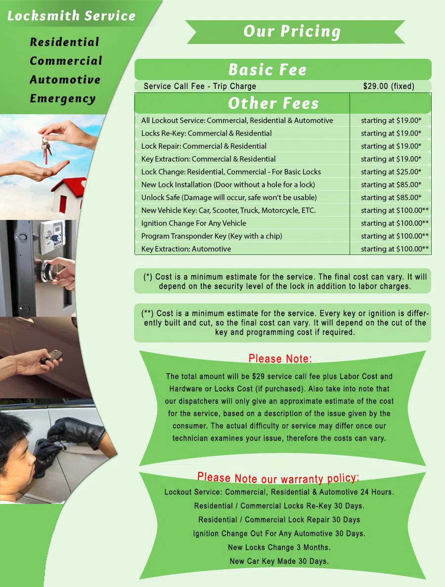 Neighborhood Locksmith Services Tappan, NY 845-234-4134